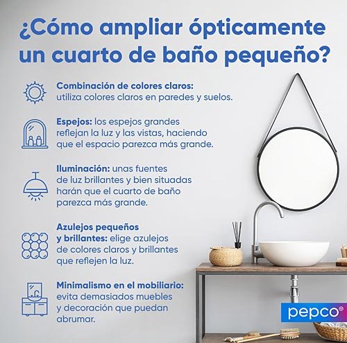 Infografía de Pepco sobre la ampliación óptica del cuarto de baño
